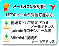 メール認証