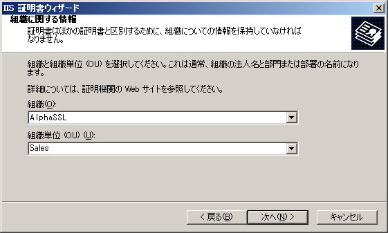 組織情報