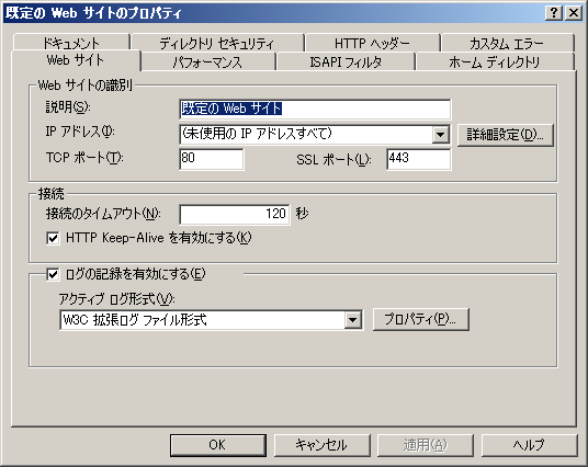 Webサイトのプロパティ