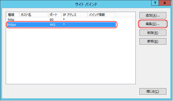 サイトバインド