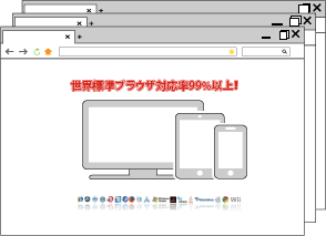 ブラウザ対応率99%以上